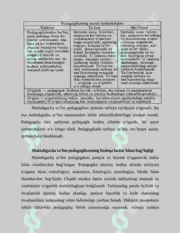 Maktabgacha ta'lim pedagogikasi fanining predmeti maqsadi va vazifalari 3