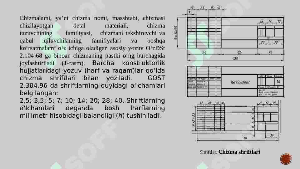 davlat standartlari 4