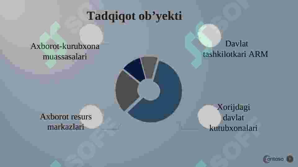 AXBOROT-KUTUBXONA MUASSASALARIDA   ZAMONAVIY INFARMATSION TEXNALOGIYALAR 7