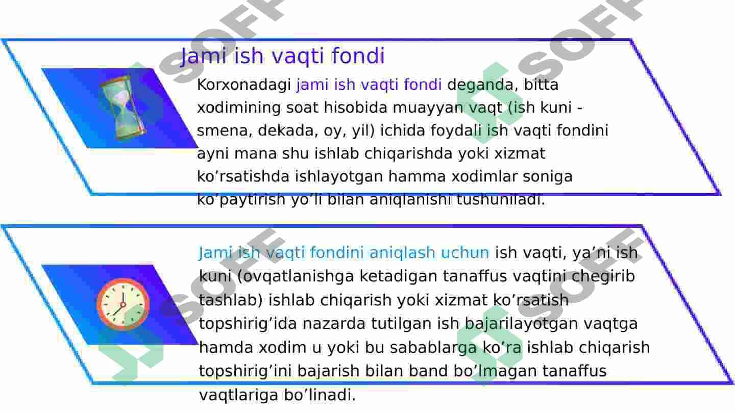 Ishsizlikning turlari kòrsatkichlari va uni aniqlash usulari.taqdimot 6