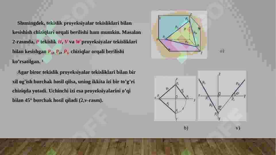 TЕKISLIKNING ORTOGONAL PROYEKSIYALARI 3