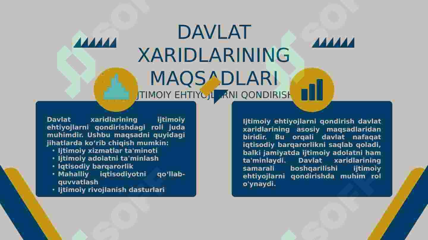 Budjet mablag’laridan oqilona va tejamkorlik asosida davlat xaridlarining ahamyati 3