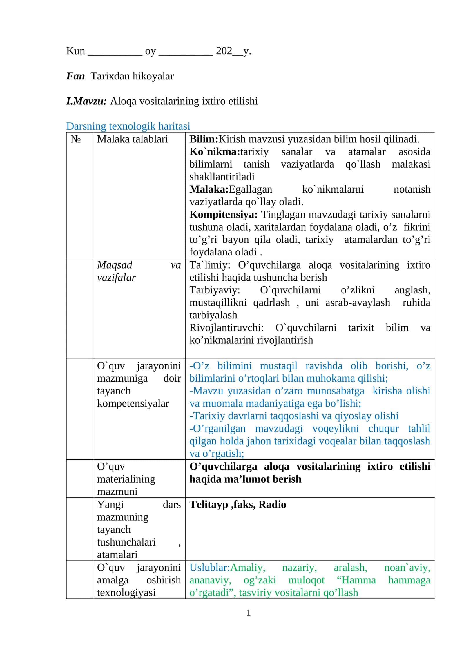 Aloqa vositalarining ixtiro etilishi 1