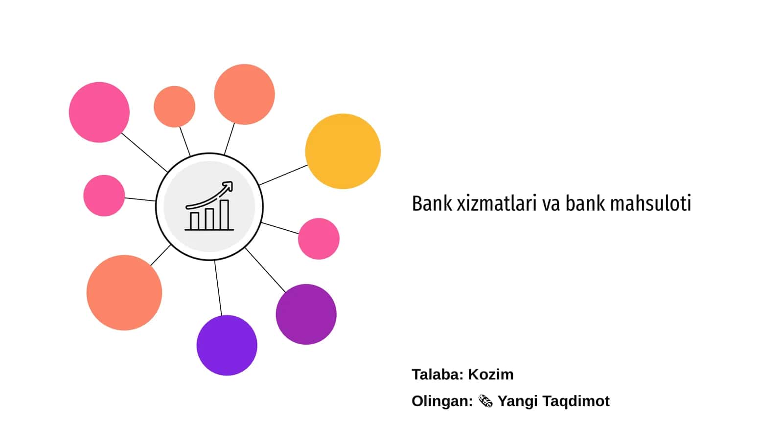 Bank xizmatlari va bank mahsuloti 1