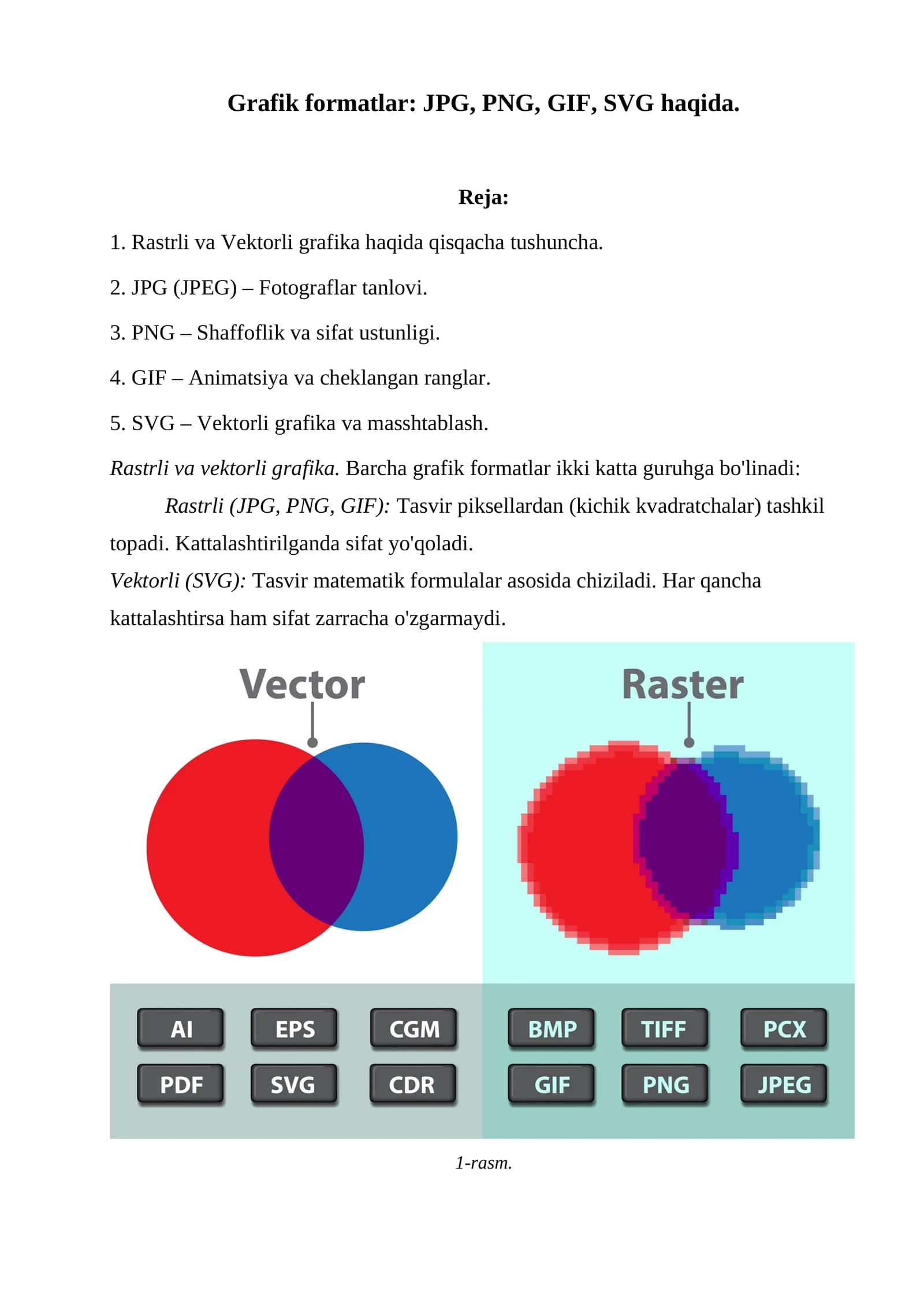 Grafik formatlari: JPG, PNG, GIF, SVG 1