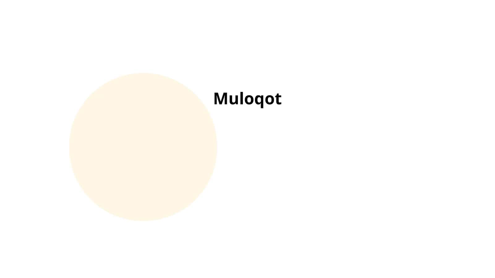 Muloqot Madaniyati 1