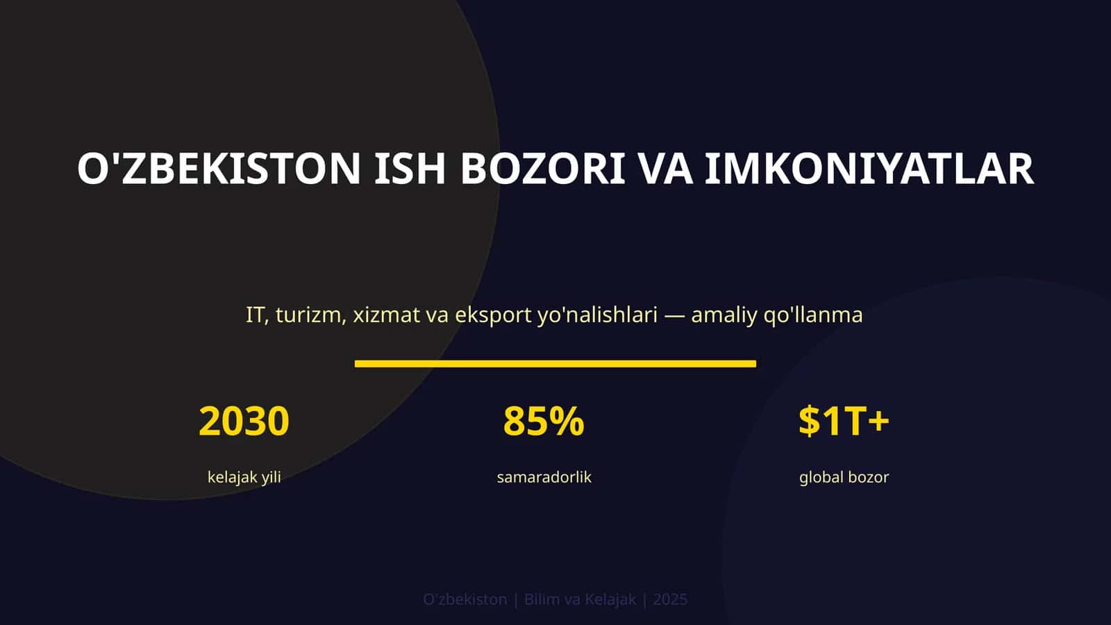 O'ZBEKISTON ISH BOZORI VA IMKONIYATLAR 1