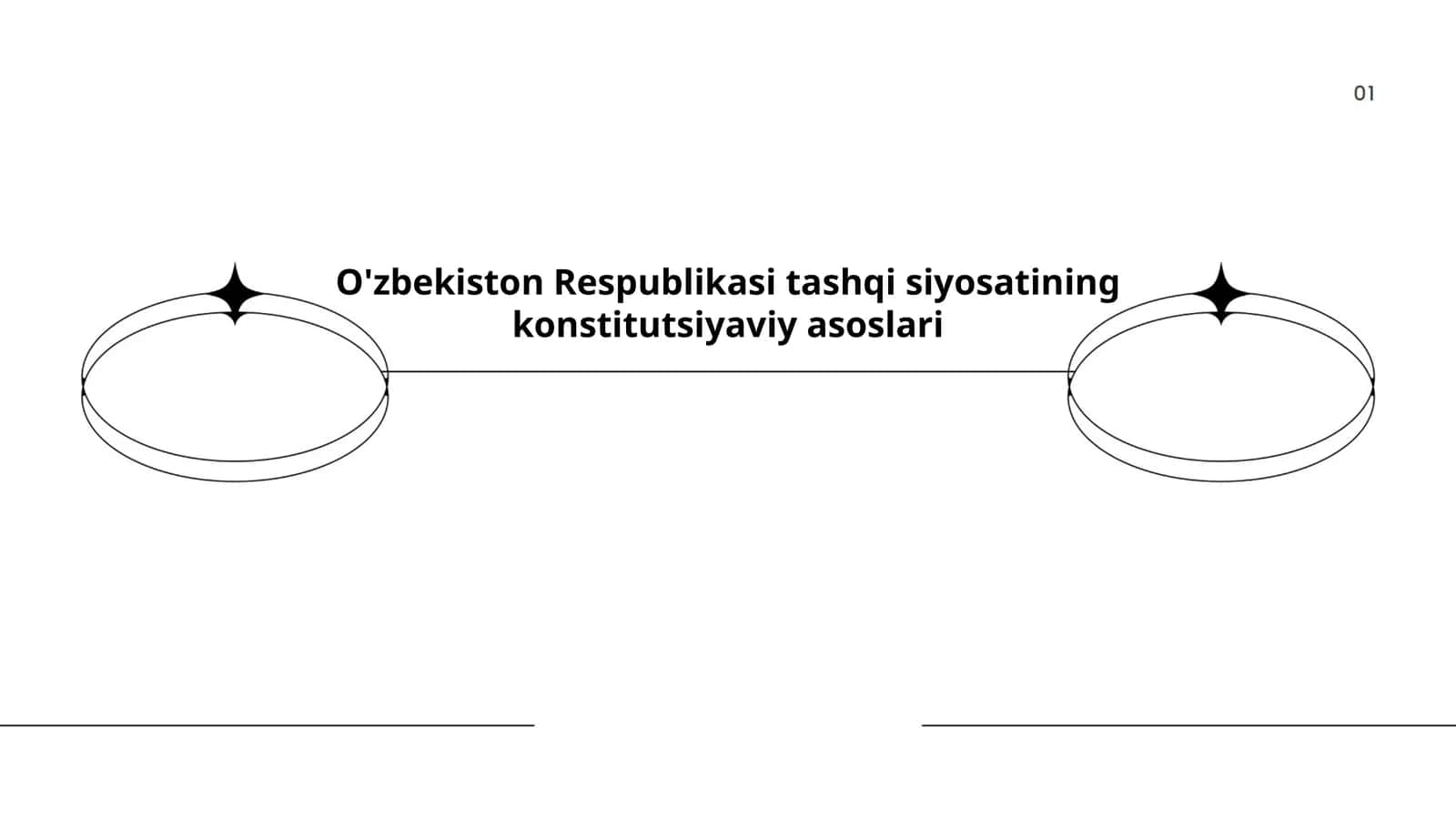 O'zbekiston Respublikasi tashqi siyosatining konstitutsiyaviy asoslari 1