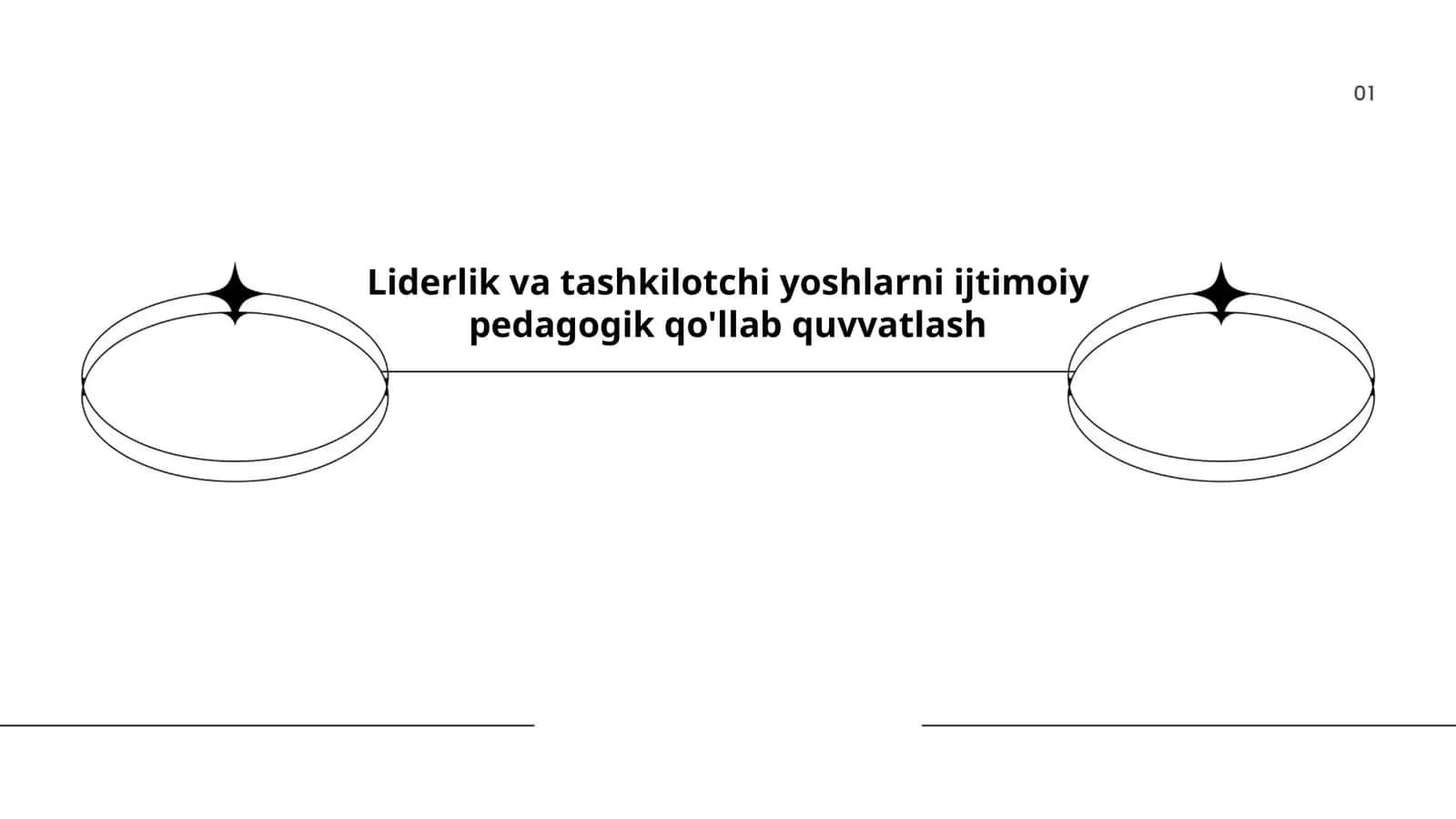 Liderlik va tashkilotchi yoshlarni ijtimoiy pedagogik qo'llab quvvatlash 1