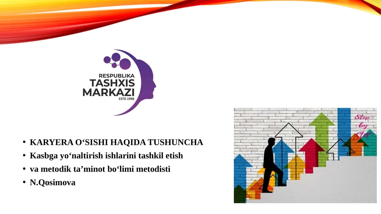 KARYERA O‘SISHI HAQIDA TUSHUNCHA 1