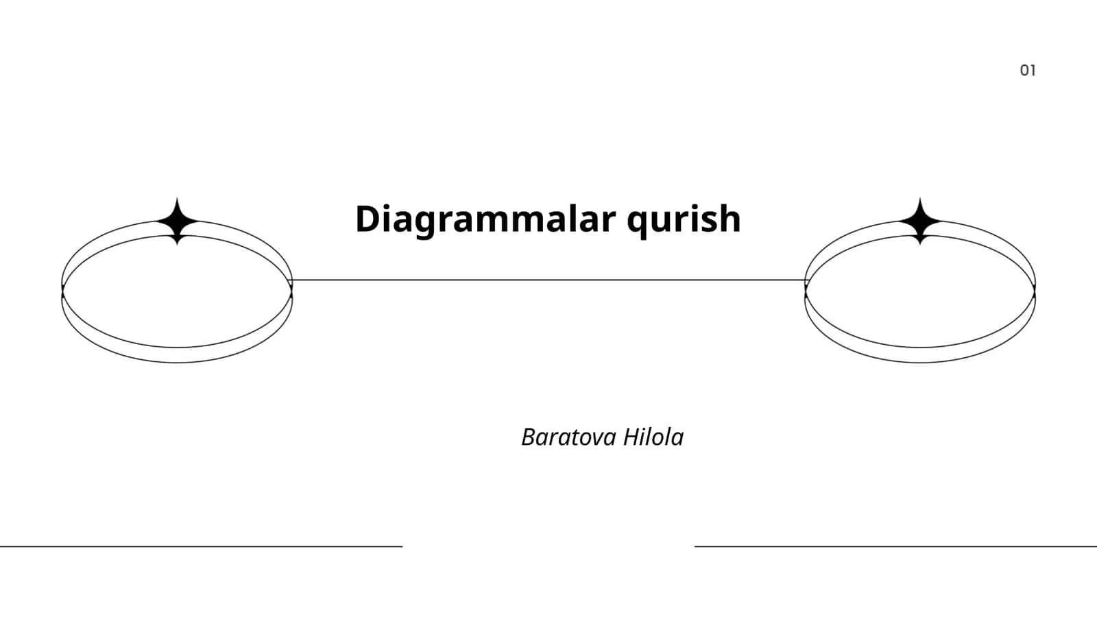 Diagrammalar qurish 1