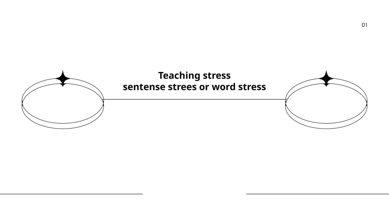 Teaching Stress 1