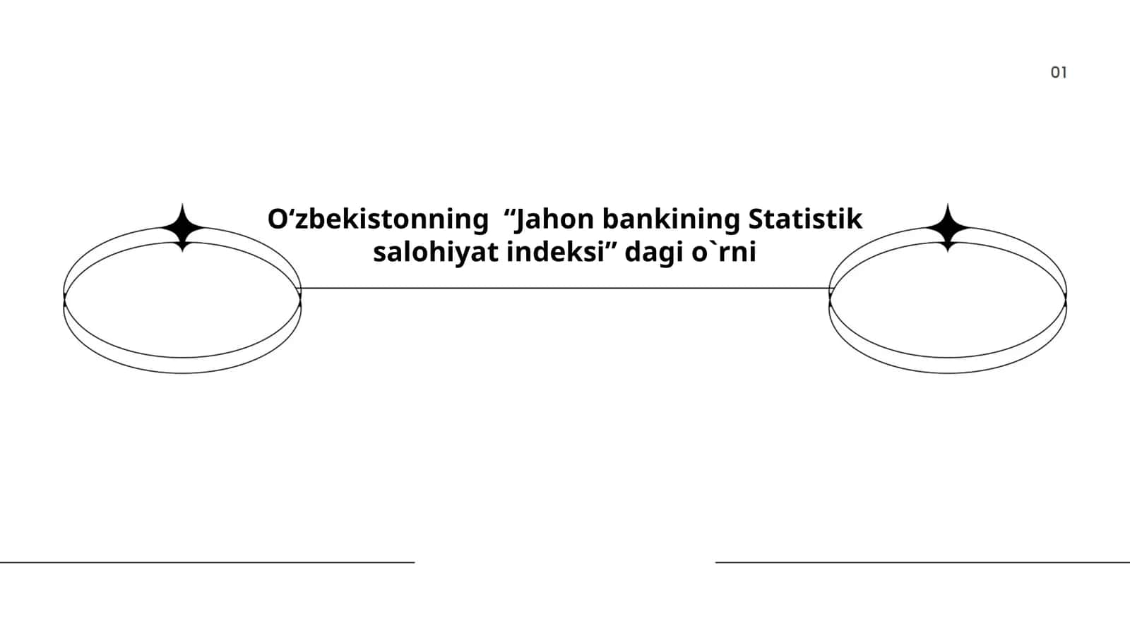 O‘zbekistonning “Jahon bankining Statistik salohiyat indeksi” dagi o`rni 1