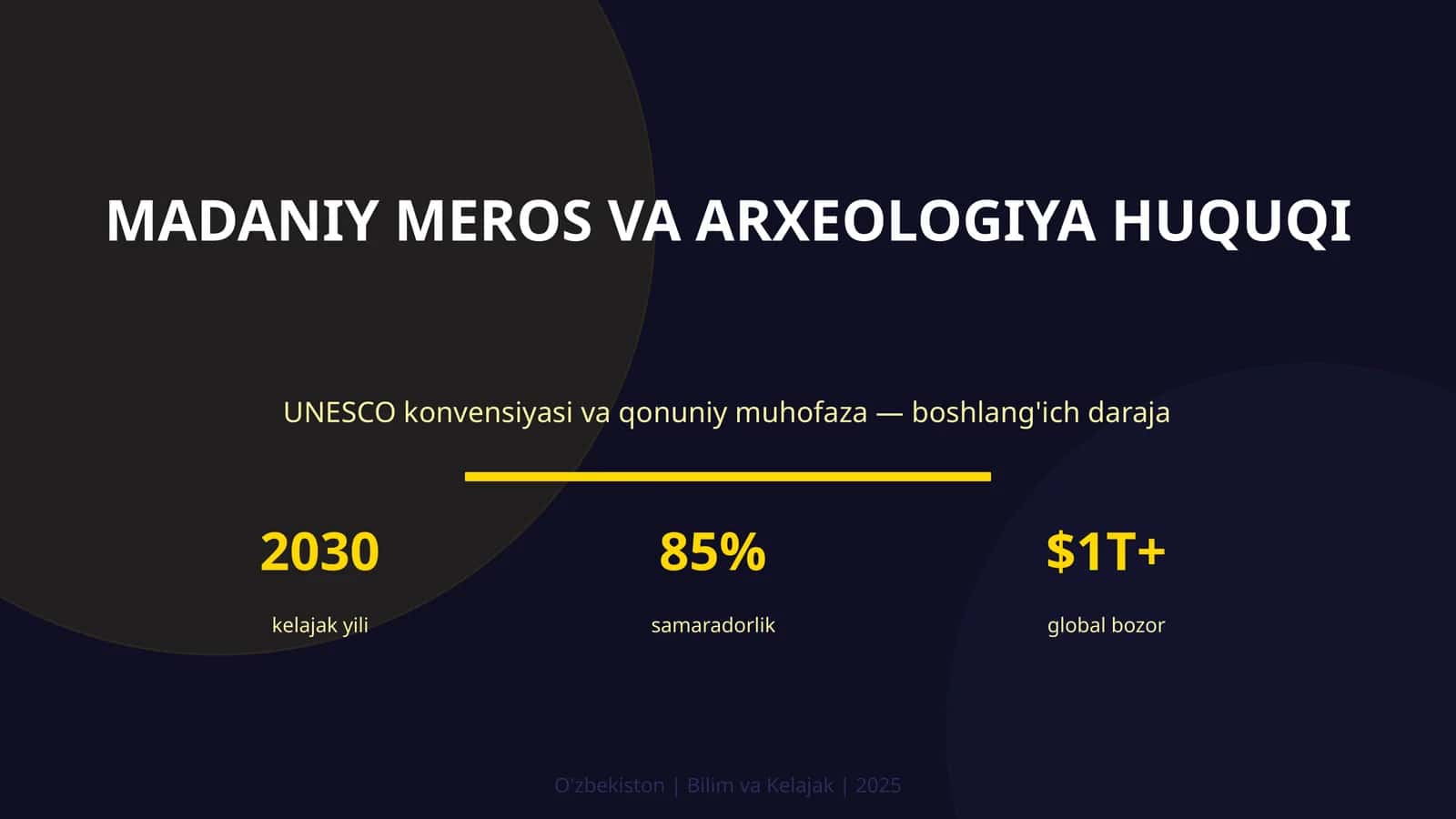 MADANIY MEROS VA ARXEOLOGIYA HUQUQI 1