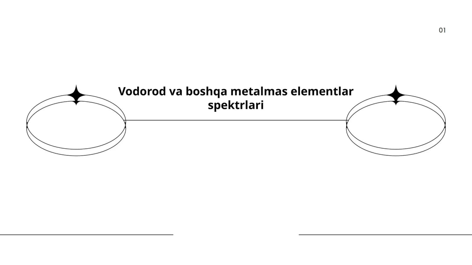 Vodorod va boshqa metalmas elementlar spektrlari 1