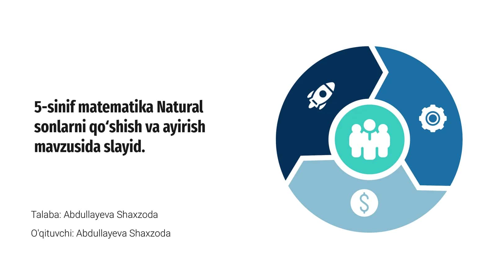 Natural sonlarni qo‘shish va ayirish 1