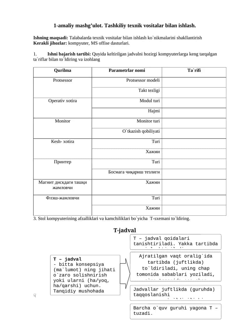 1-amaliy mashg’ulot. Tashkiliy texnik vositalar bilan ishlash 1