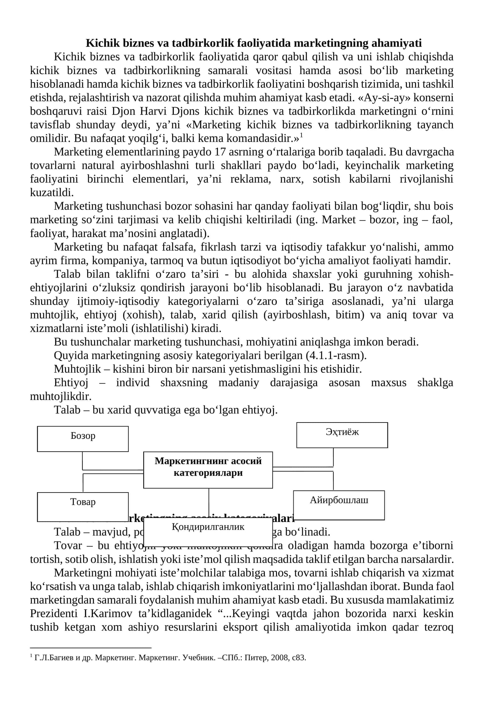 Kichik biznes va tadbirkorlik faoliyatida marketingning ahamiyati 1