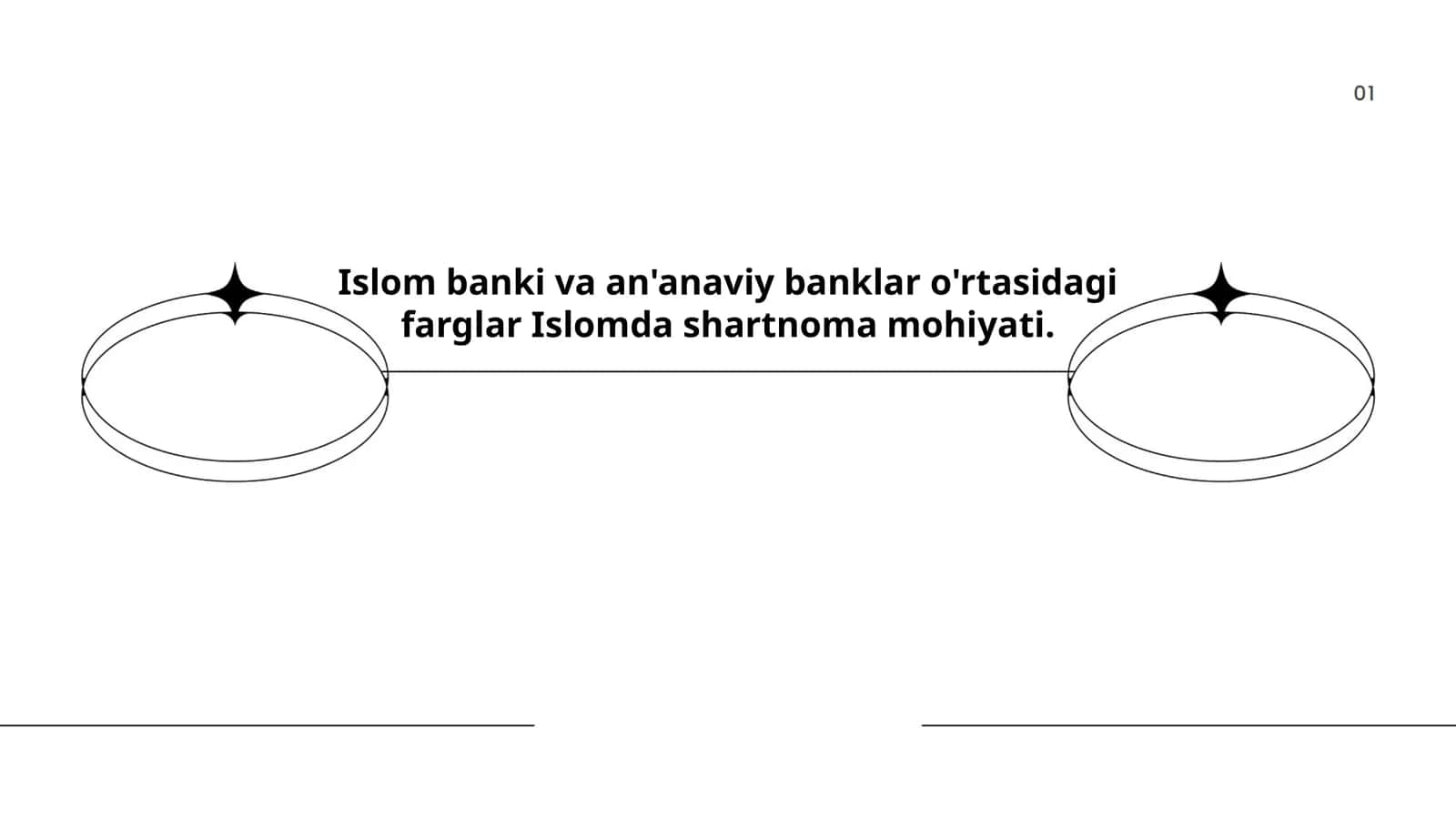 Islom banki va an'anaviy banklar o'rtasidagi farglar Islomda shartnoma mohiyati 1