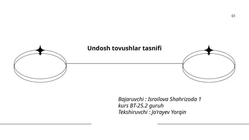 Undosh tovushlar tasnifi 1