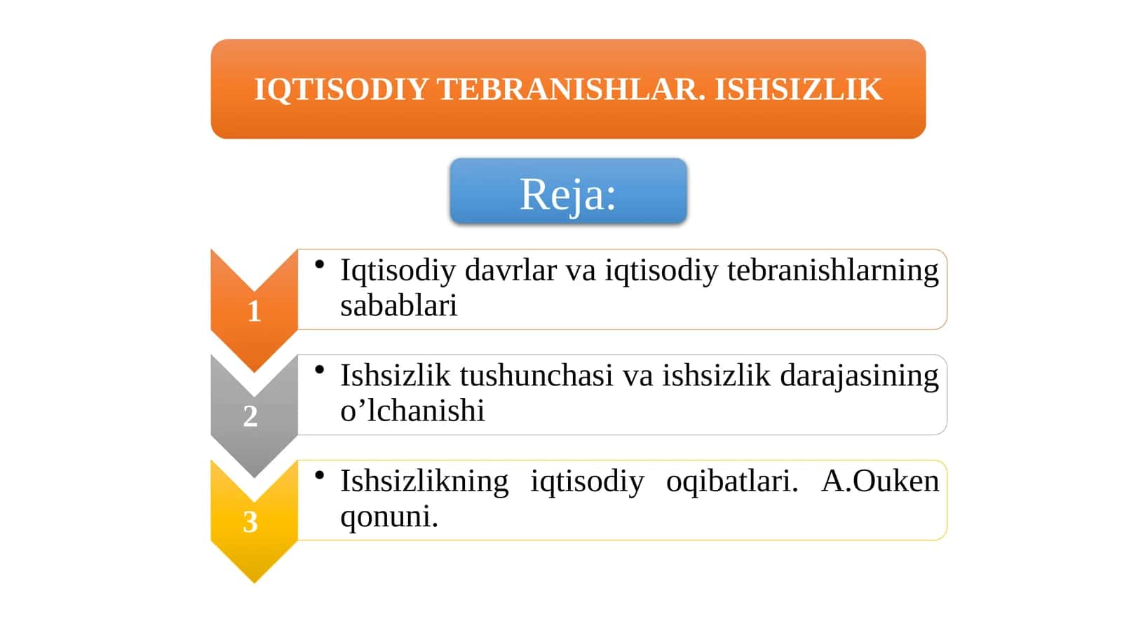 Iqtisodiy tebranishlar, ishsizlik 1