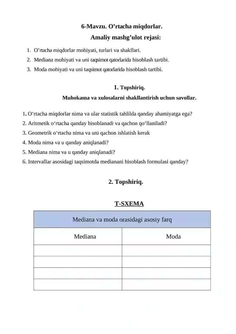 O'rtacha miqdorlar, Mediana, Moda