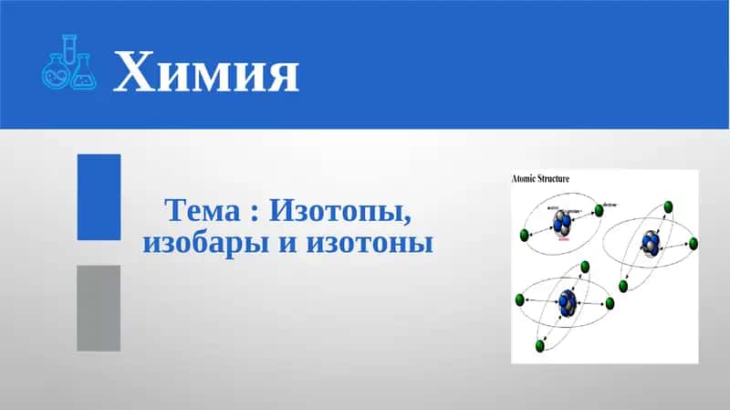 Изотопы, изобары и изотоны 1