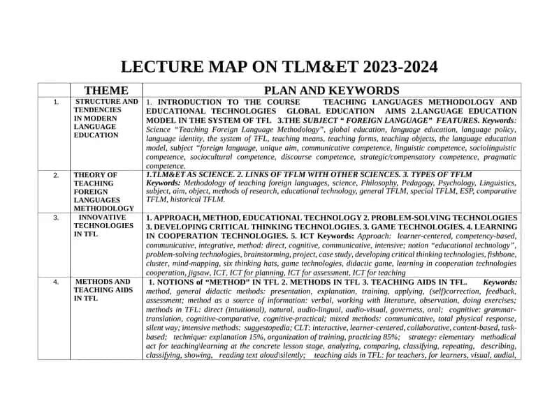 LECTURE MAP ON TLM&ET 2023-2024 1