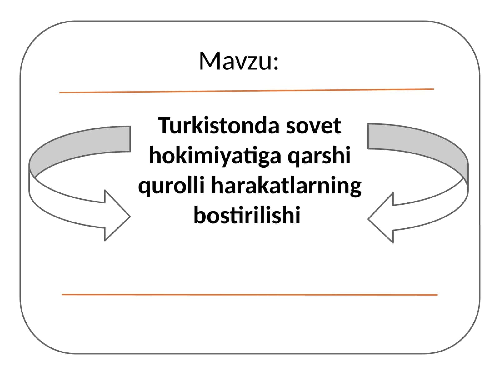 Turkistonda sovet hokimiyatiga qarshi qurolli harakatlarning bostirilishi 1