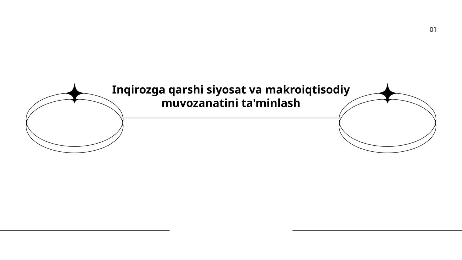 Inqirozga qarshi siyosat va makroiqtisodiy muvozanatini ta'minlash 1
