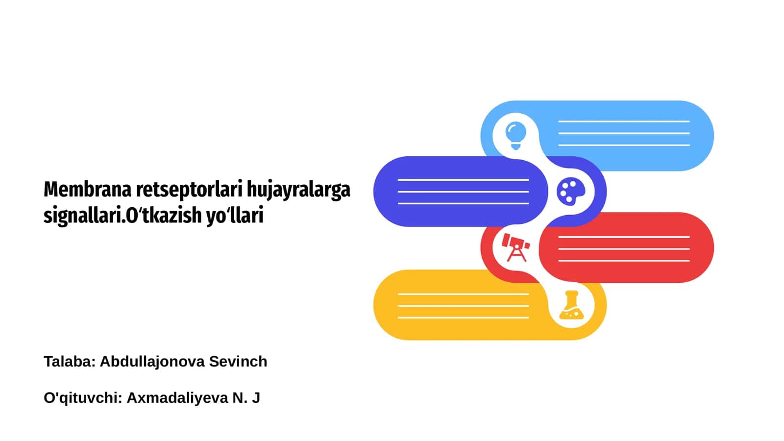 Membrana retseptorlari haqida umumiy maʼlumot 1