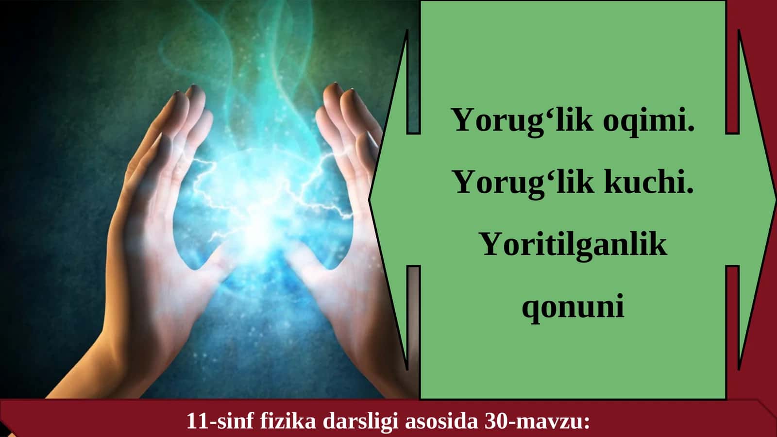 Yorug'lik oqimi. Yorug'lik kuchi. Yoritilganlik qonuni 1