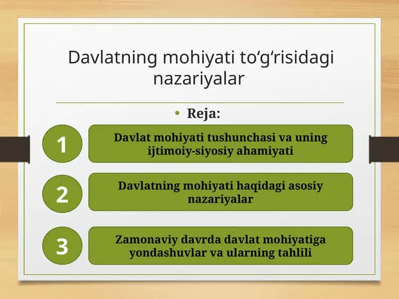 Davlatning mohiyati to'g'risida nazariyalar 1