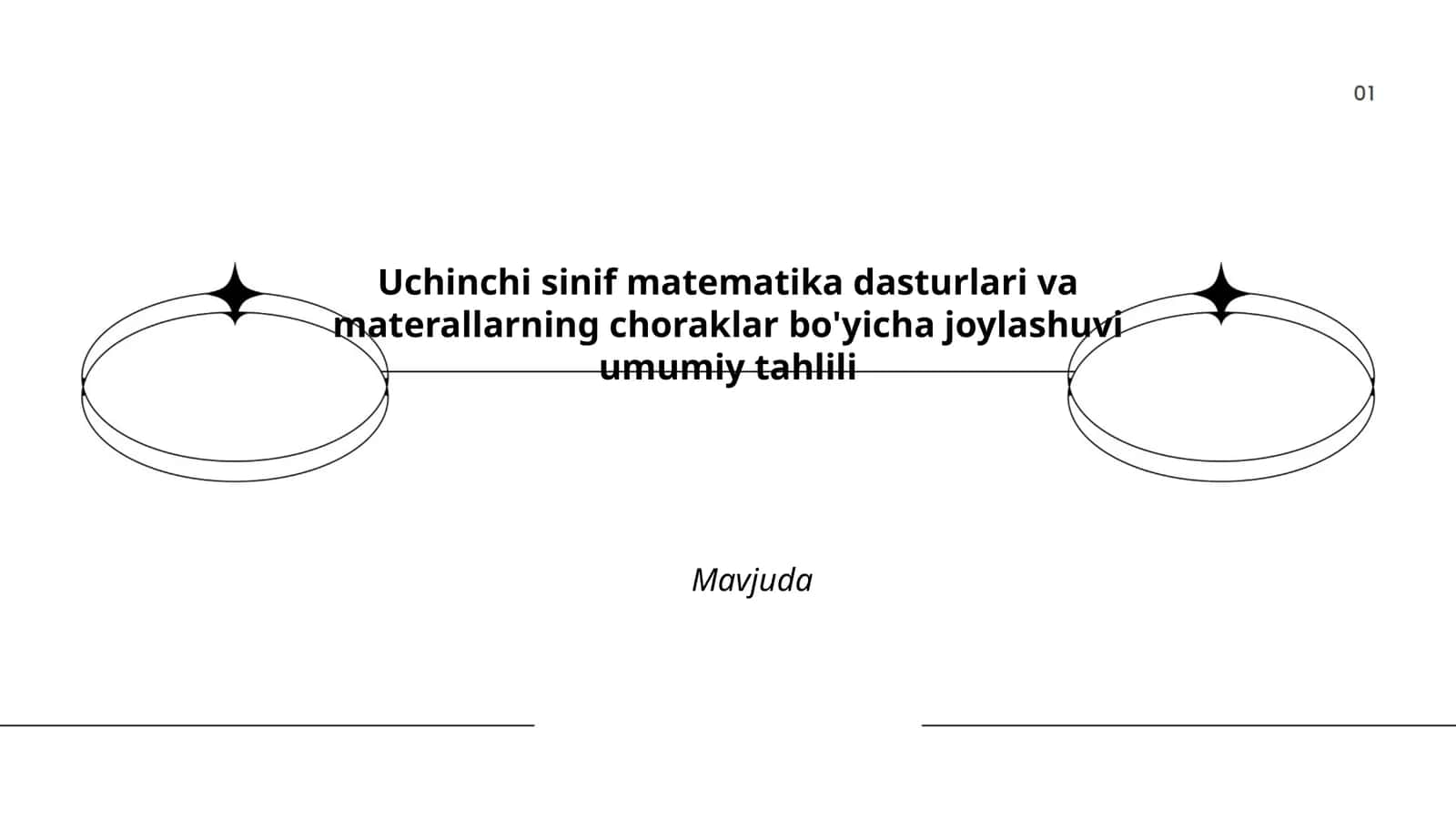 Uchinchi sinif matematika dasturlari va materallarning choraklar bo'yicha joylashuvi umumiy tahlili 1