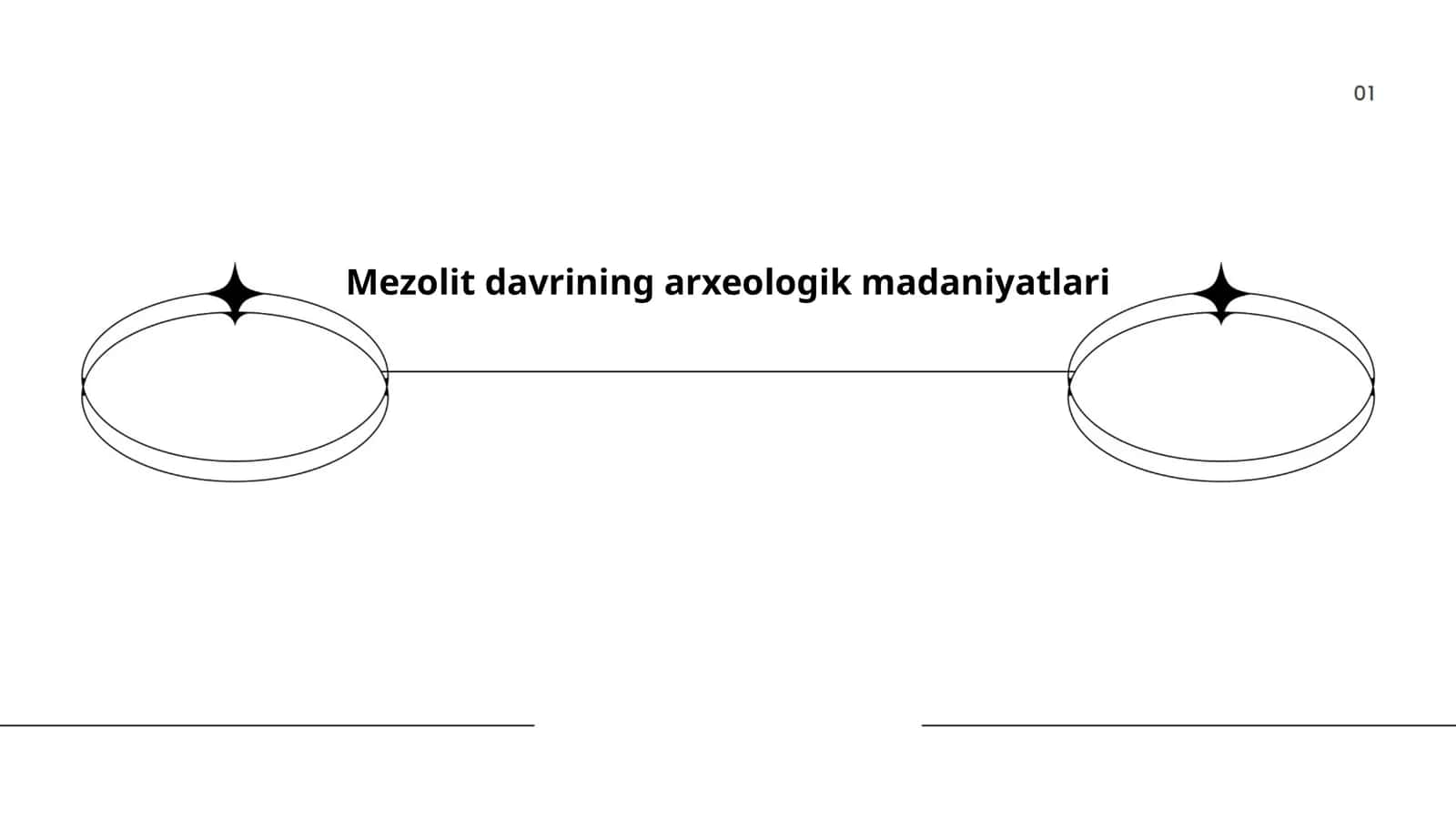 Mezolit davrining arxeologik madaniyatlari 1