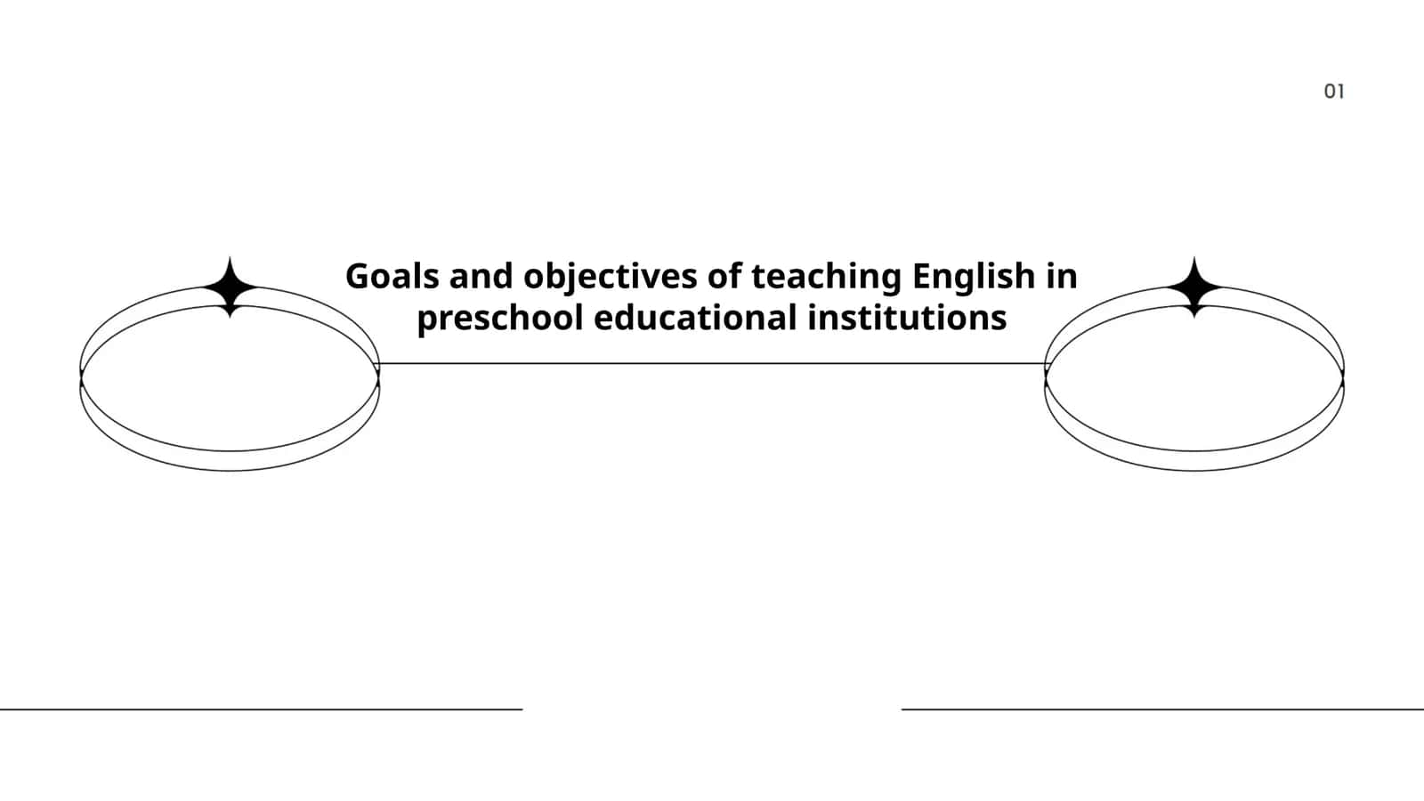 Goals and objectives of teaching English in preschool educational institutions 1
