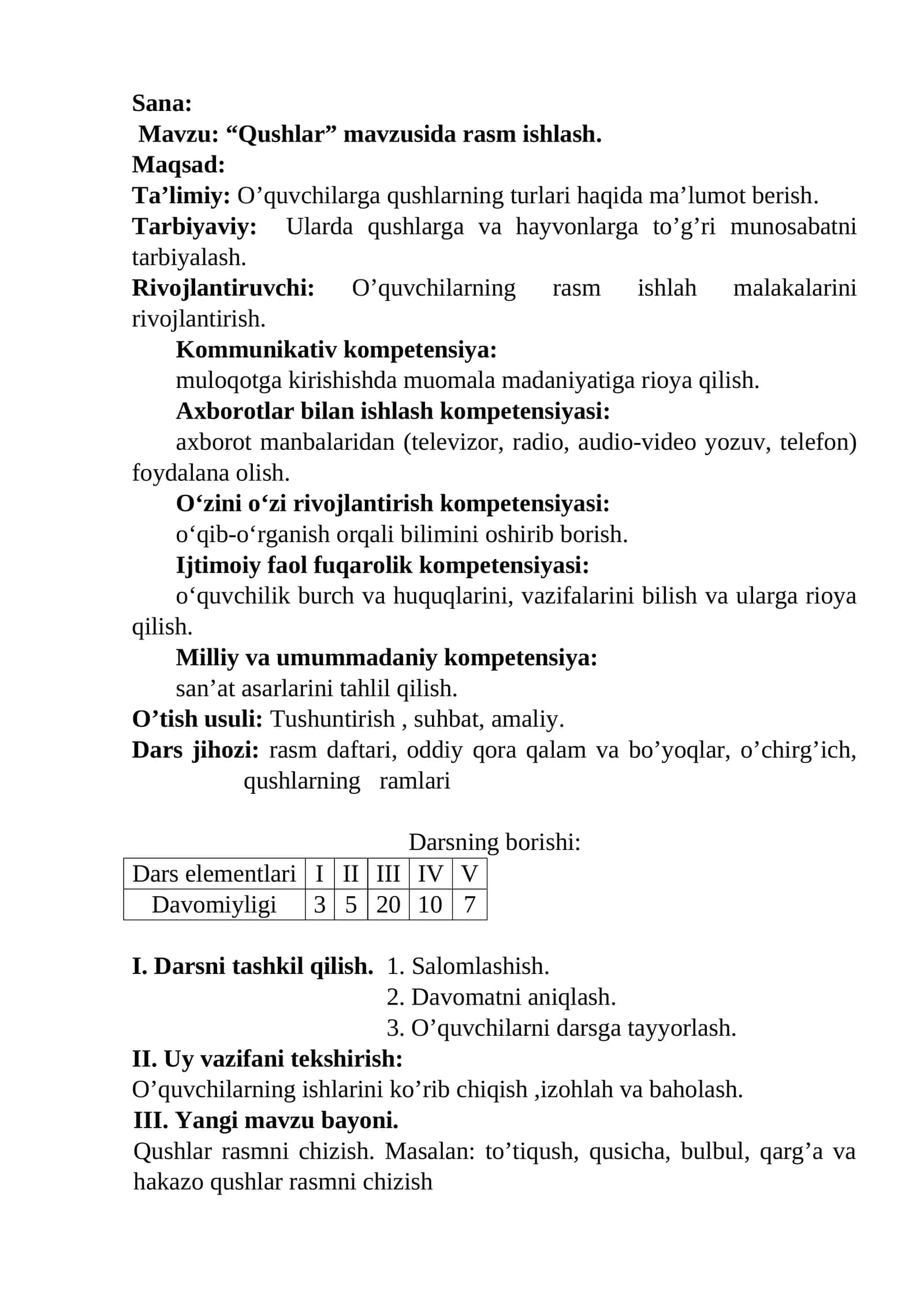 4-sinf Tasviriy san'at Qushlar mavzusida rasm ishlash dars ishlanma 1