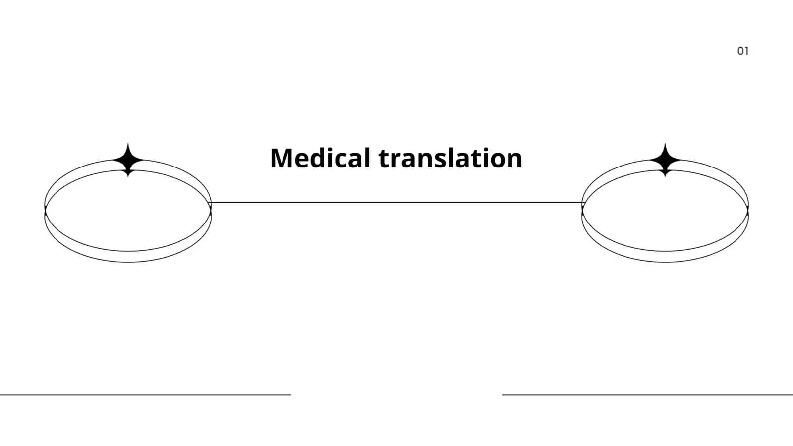 Medical Translation Services 1