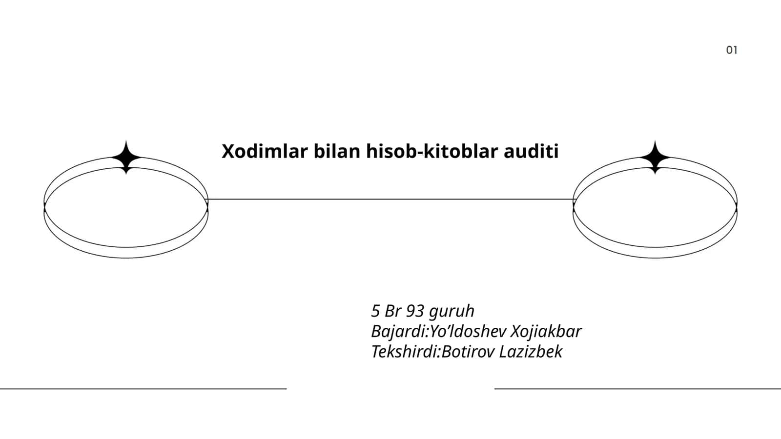 Xodimlar bilan hisob-kitoblar auditi 1