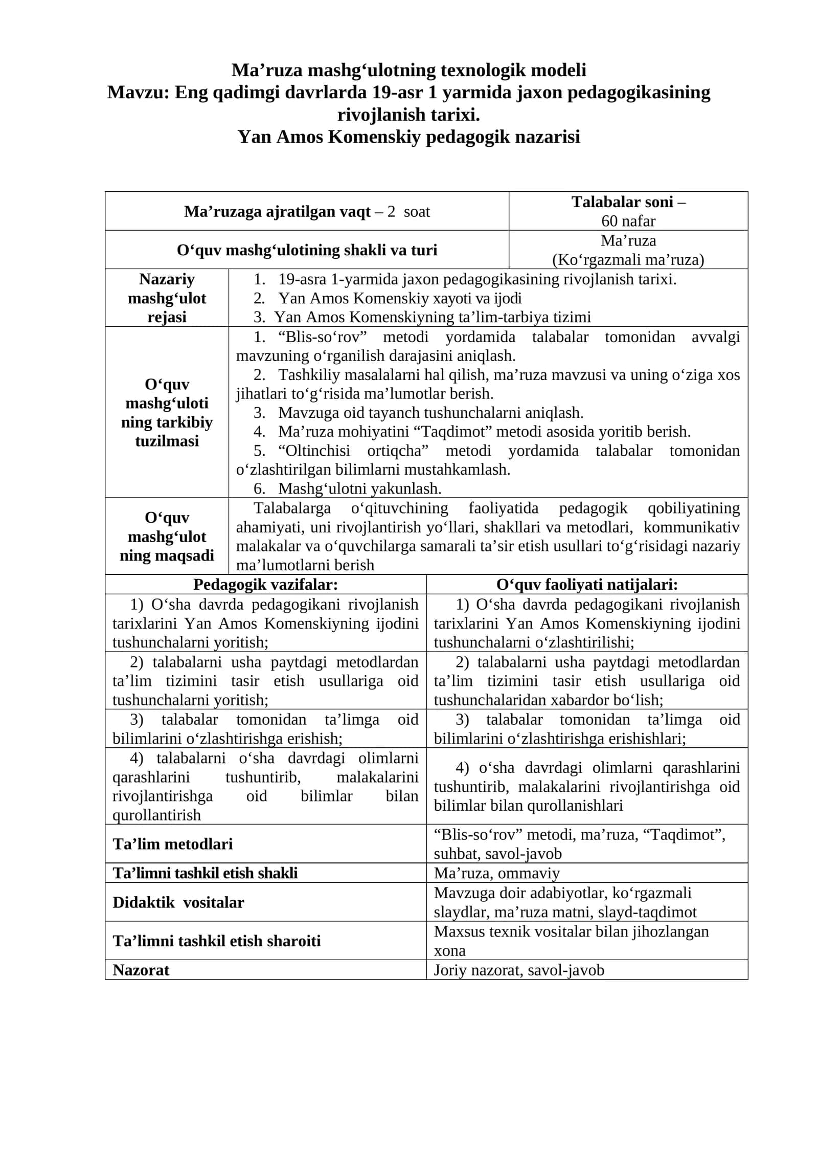 Ma’ruza mashg‘ulotning texnologik modeli 1