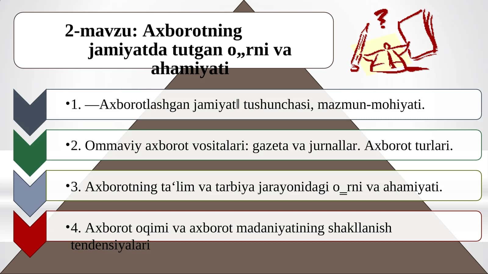 Axborotning jamiyatda tutgan oʻrni va ahamiyati 1