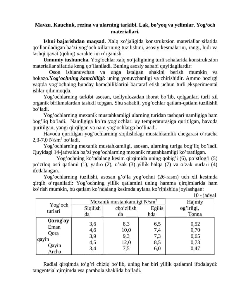 Kauchuk, rezina va ularning tarkibi. Lak, bo’yoq va yelimlar. Yog‘och materiallari 1