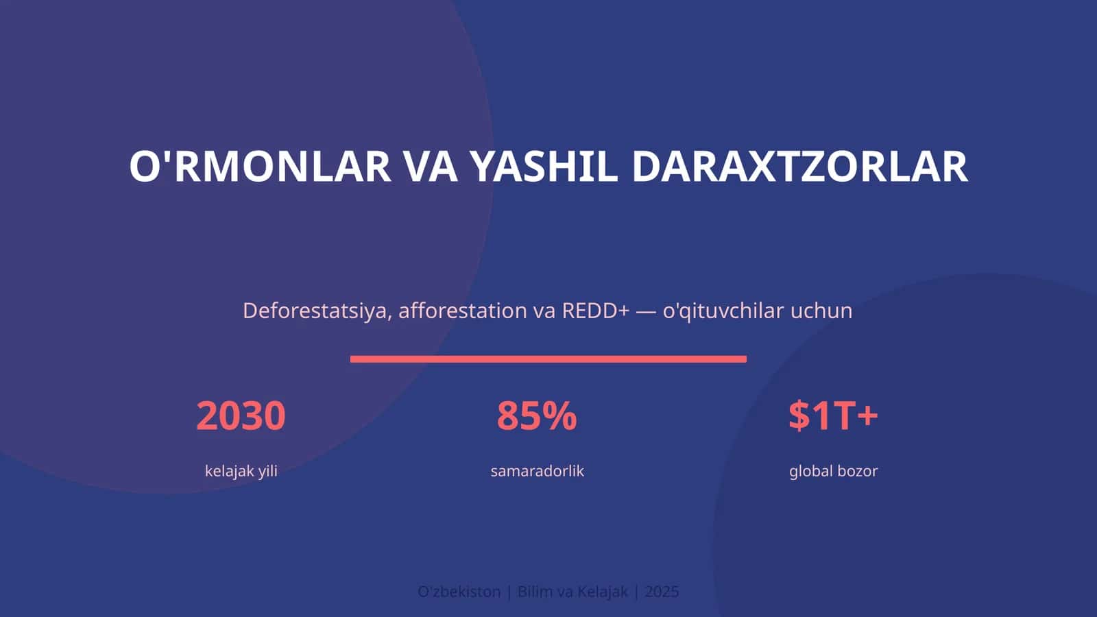 O'rmonlar va yashil daraxtzorlar 1