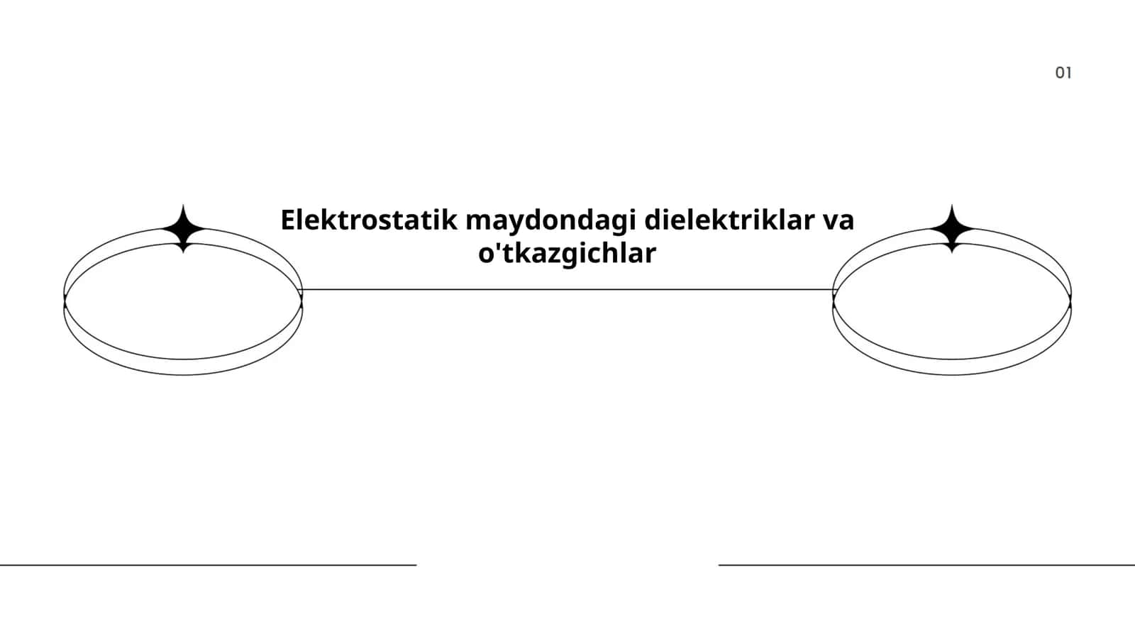 Elektrostatik maydondagi dielektriklar va o'tkazgichlar 1