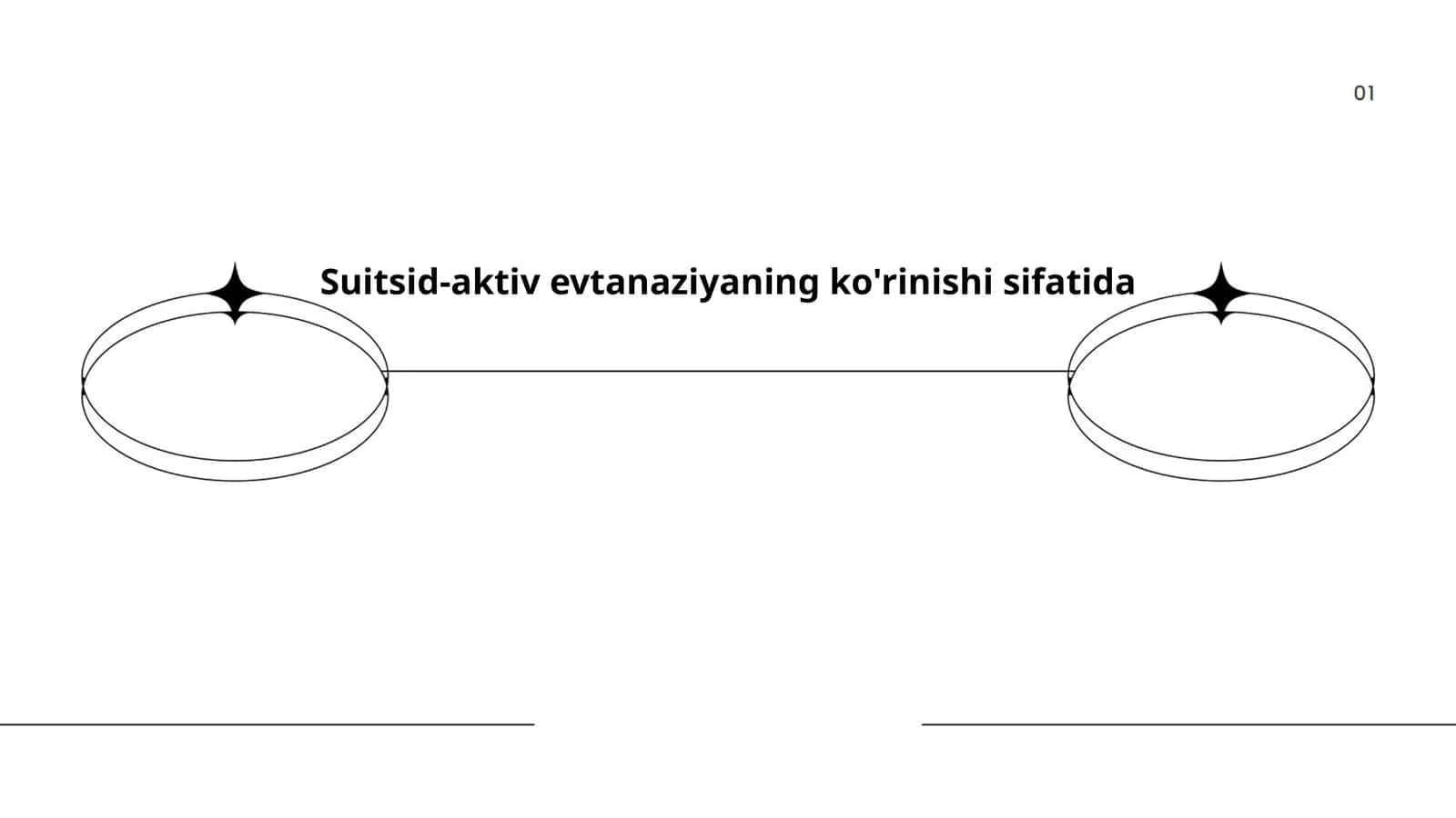 Suitsid-aktiv evtanaziyaning ko'rinishi sifatida 1