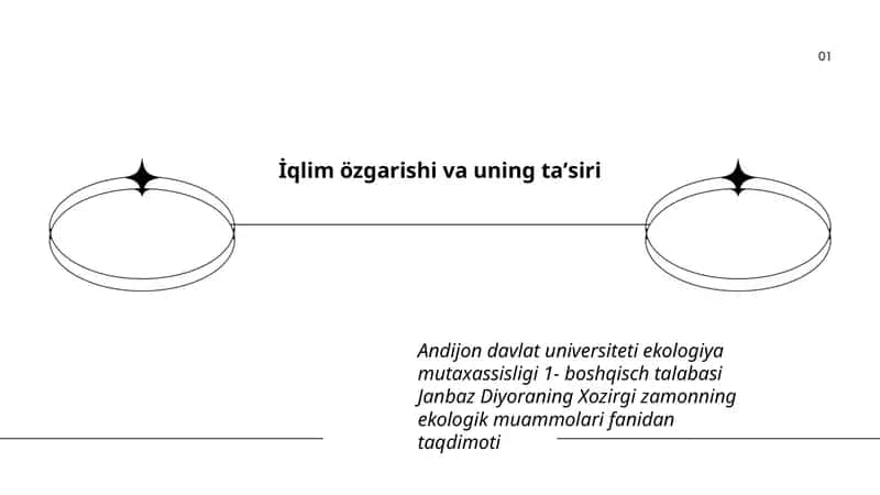 İqlim özgarishi va uning taʼsiri 1