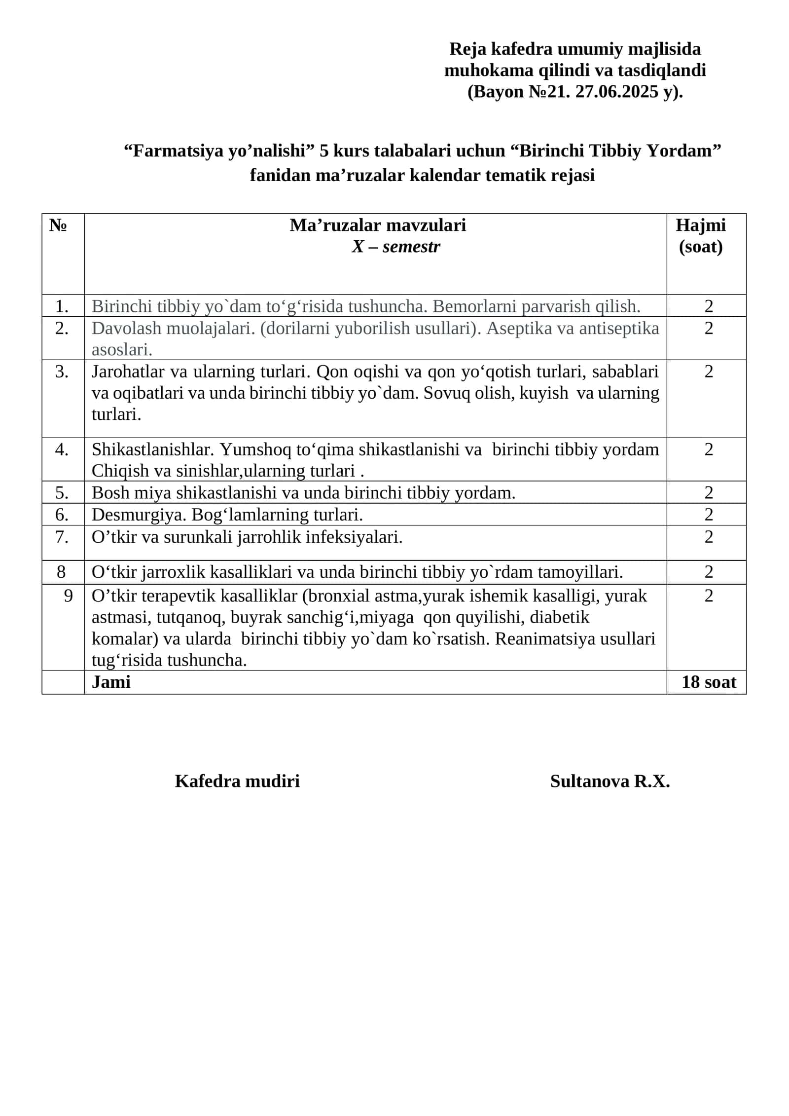 Birinchi Tibbiy Yordam Fanidan Ma'ruzalar Kalendar Tematik Rejasi 1