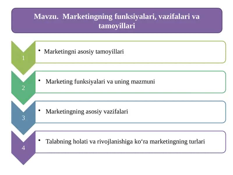 Marketingtamoyillari 1