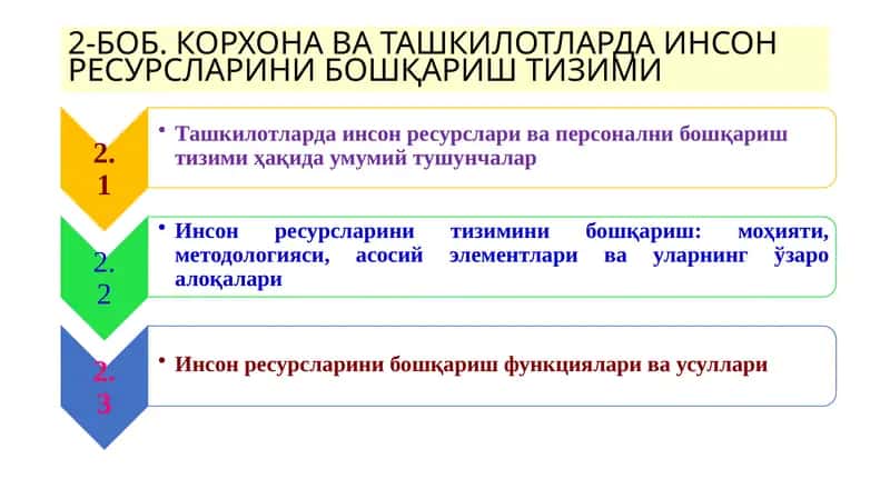 2-БОБ. КОРХОНА ВА ТАШКИЛОТЛАРДА ИНСОН РЕСУРСЛАРИНИ БОШҚАРИШ ТИЗИМИ 1