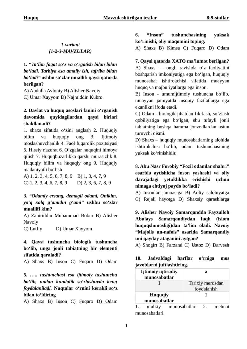 8-sinf Davlat va huquq asoslari fanidan mavzulashtirilgan test 1